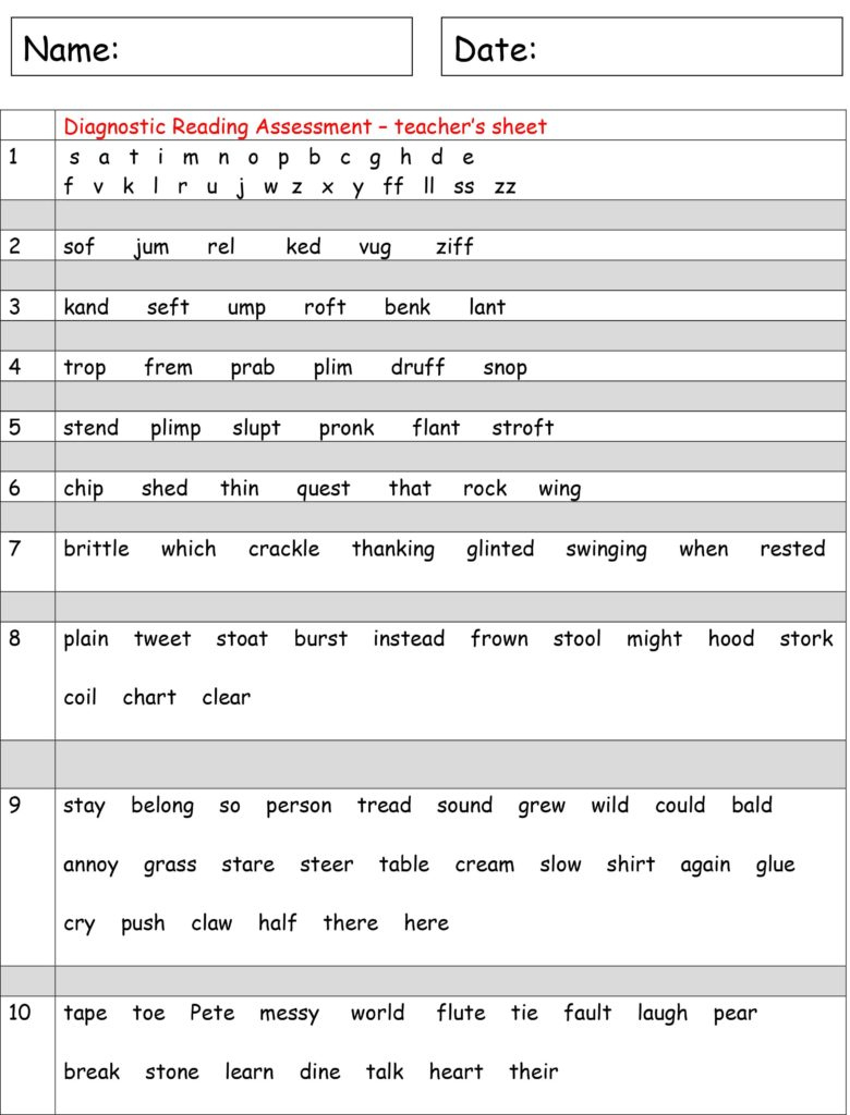 Free Teaching Resources - Phonic Books within Free Printable Phonics Assessments