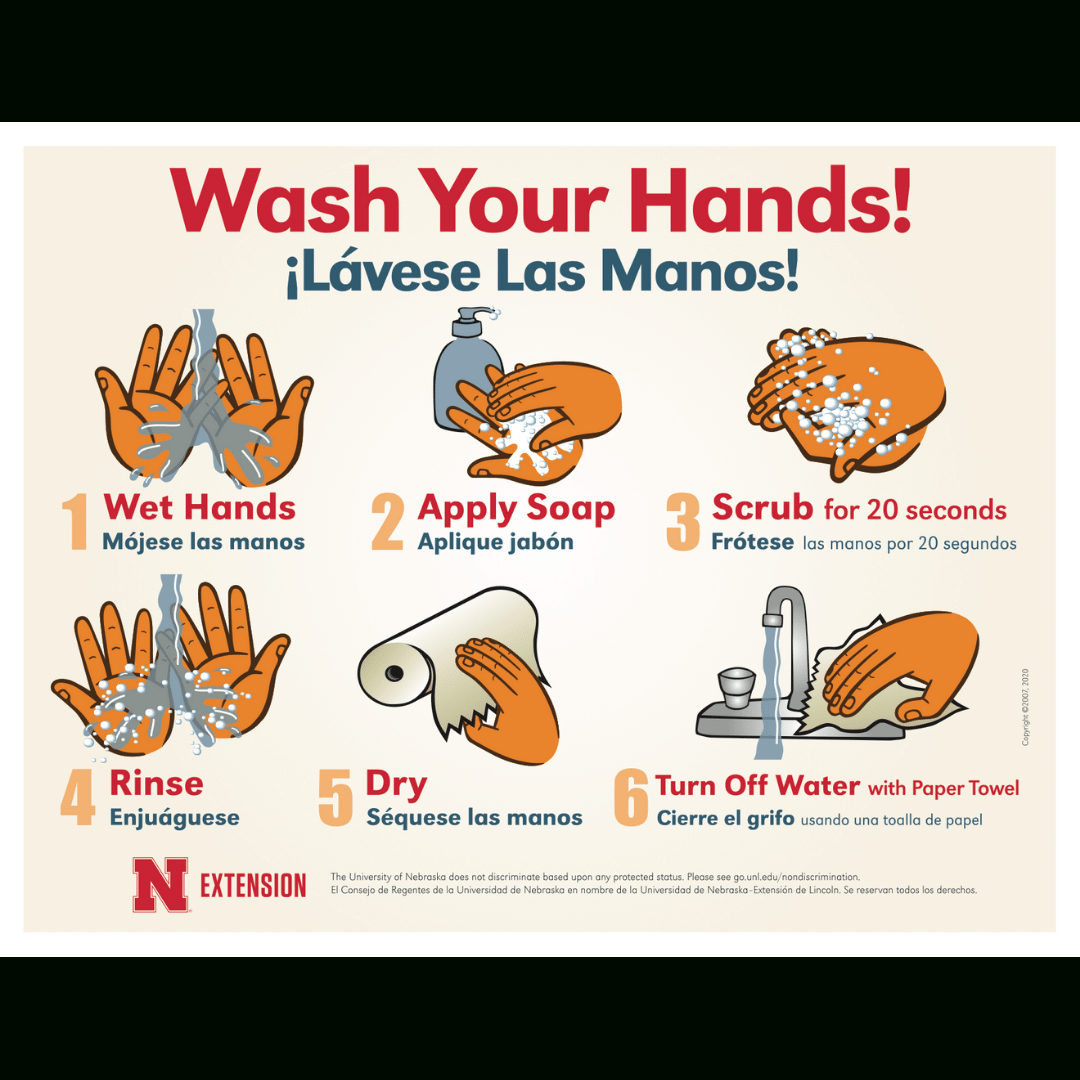 Handwashing Posters | Unl Food for Free Printable Hand Washing Posters