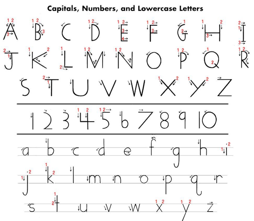 Handwriting Without Tears | Handwriting Without Tears, Writing with Handwriting Without Tears Worksheets Free Printable