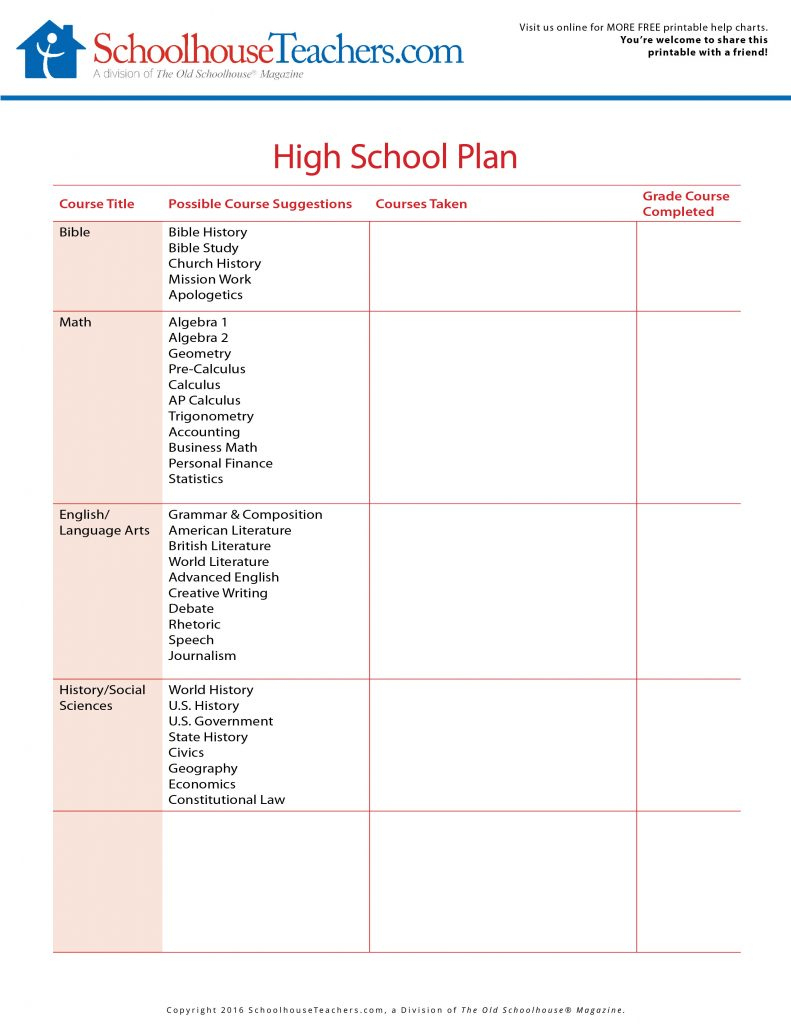 High School/College Prep Worksheets - Schoolhouseteachers inside Free Printable High School Worksheets