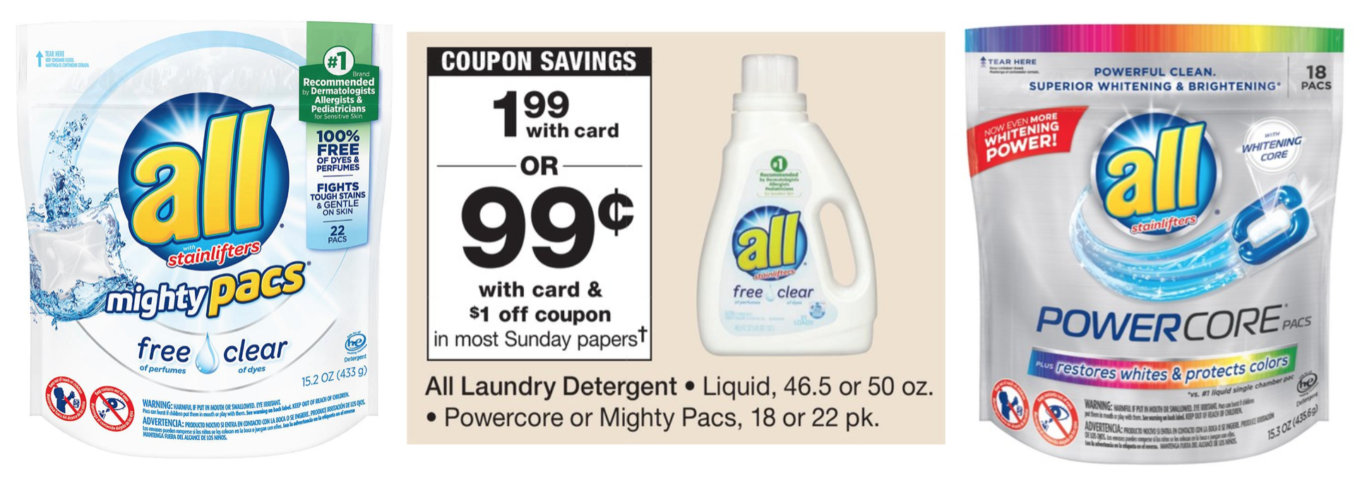 Hot* New All Laundry Detergent Product Printable Coupons with Free All Detergent Printable Coupons