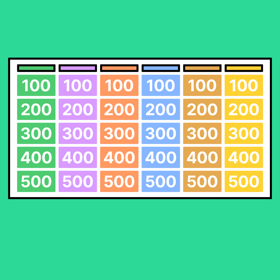 Jeopardy Template | Free Team Building Game | Figjam in Free Printable Jeopardy Template