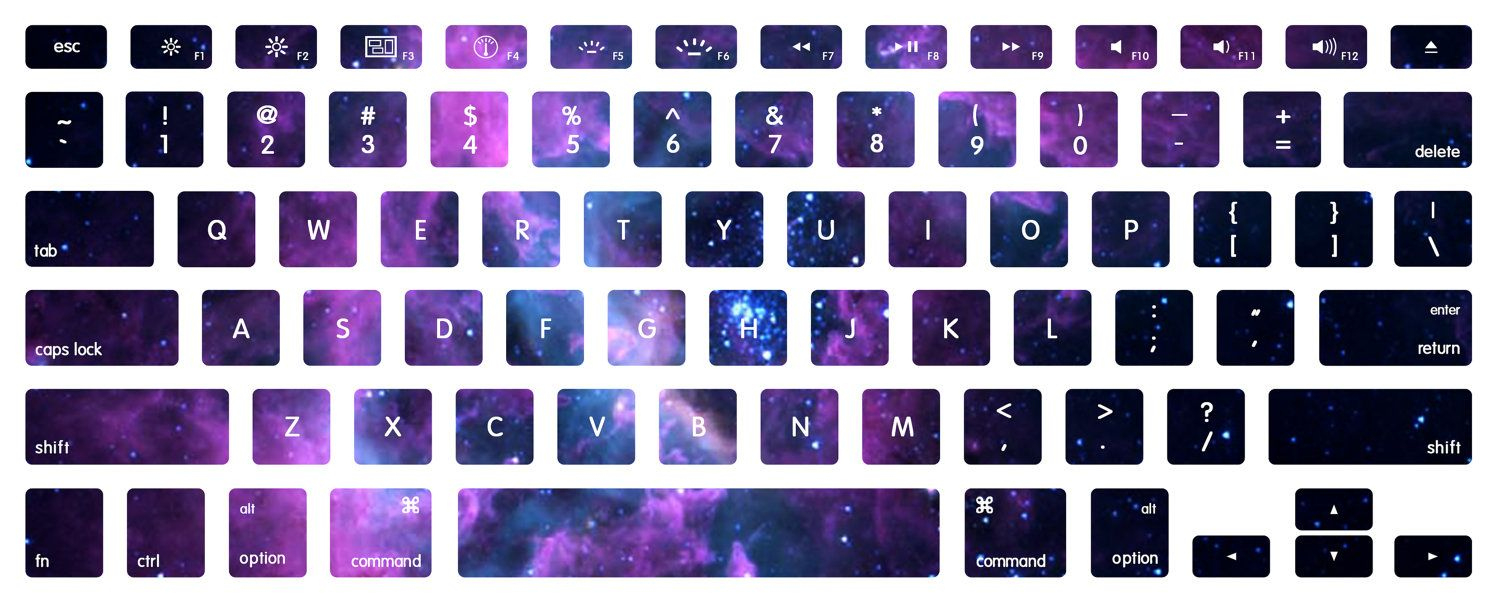 Lavender Nebula Stellar Ring Macbook Keyboard Decal Stickers inside Free Printable Keyboard Stickers