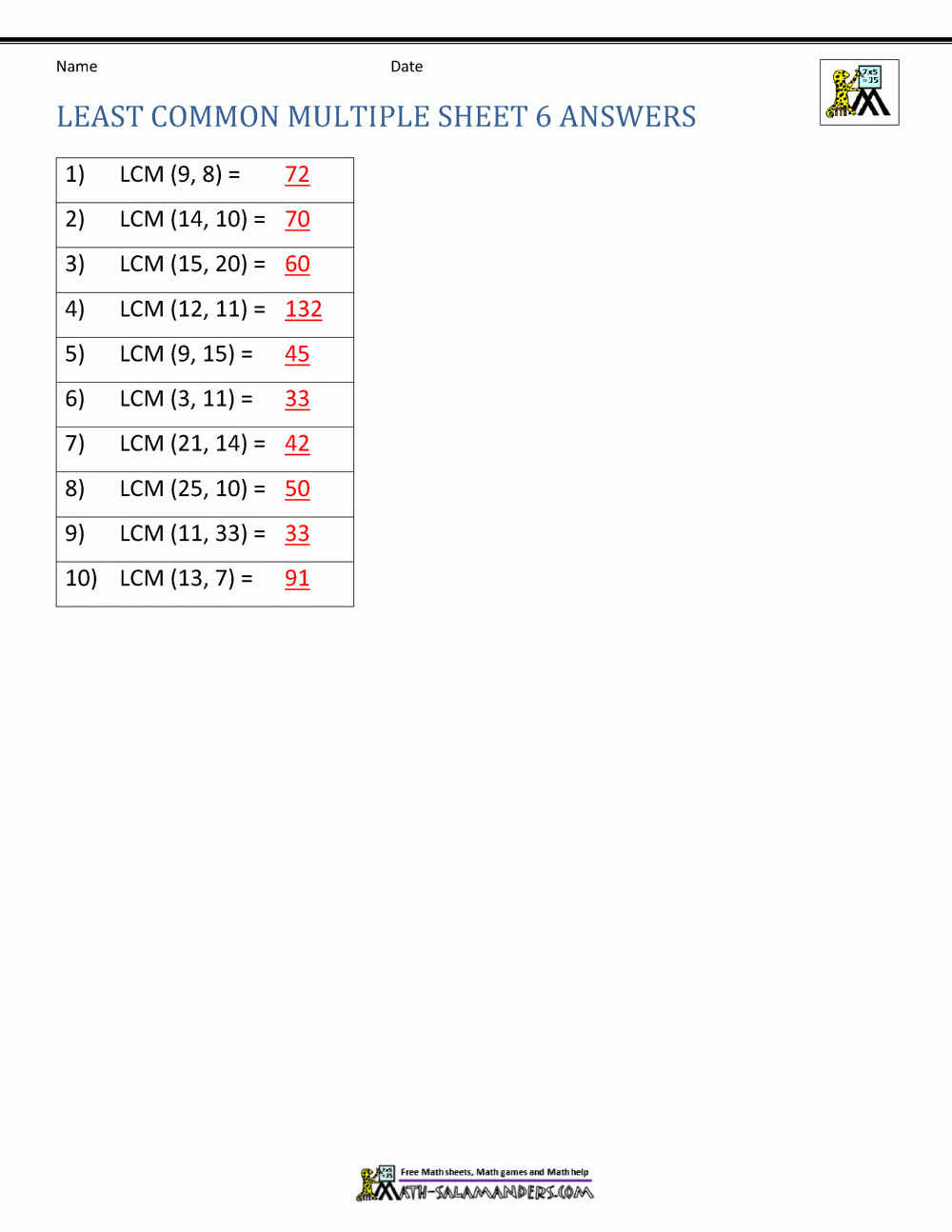 Least Common Multiple Worksheets Page inside Least Common Multiple Worksheet Free Printable