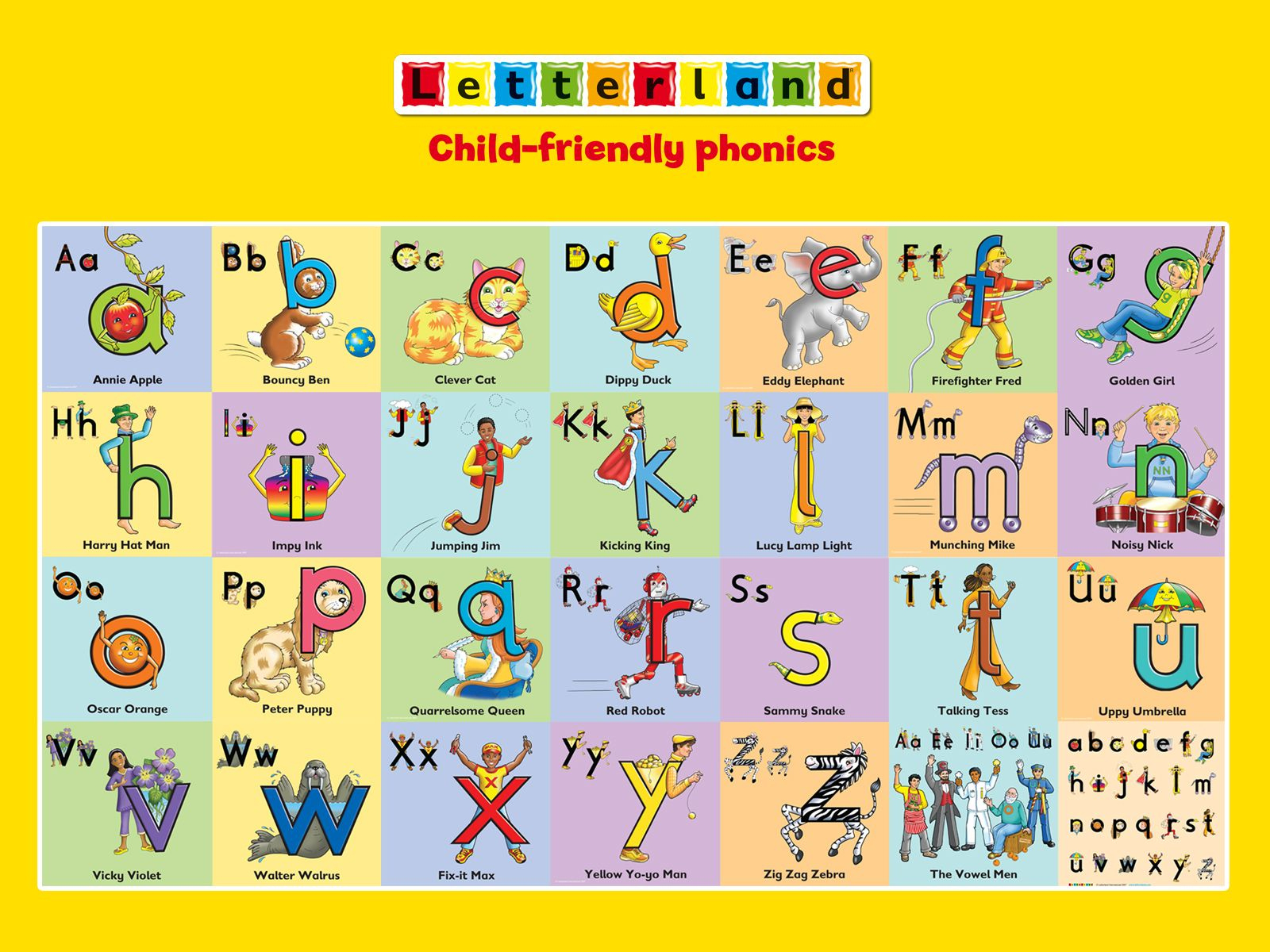 Letterland Alphabet Letters intended for Letterland Worksheets Free Printable