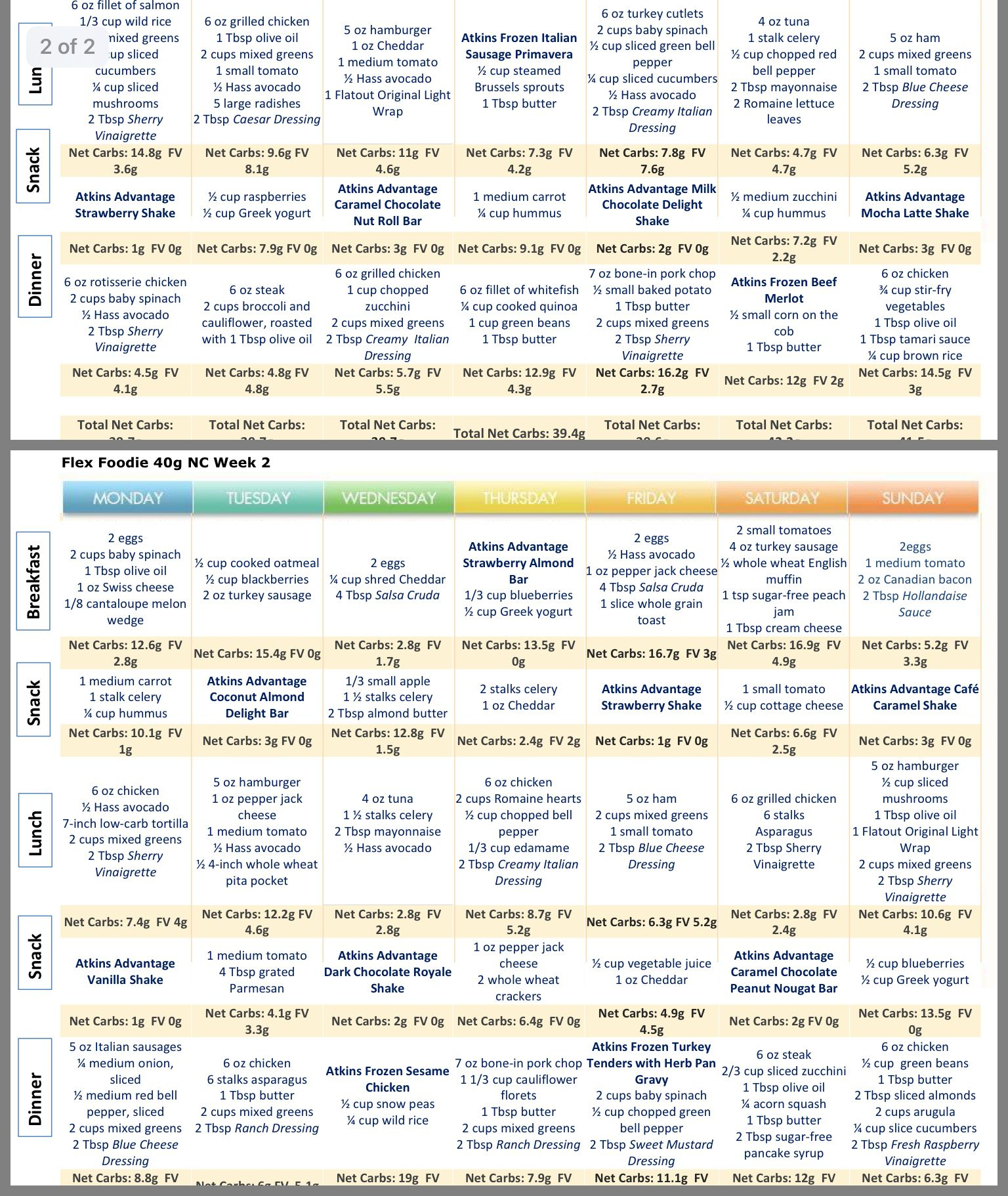 Low Carb Meal Plan within Free Printable Atkins Diet Plan