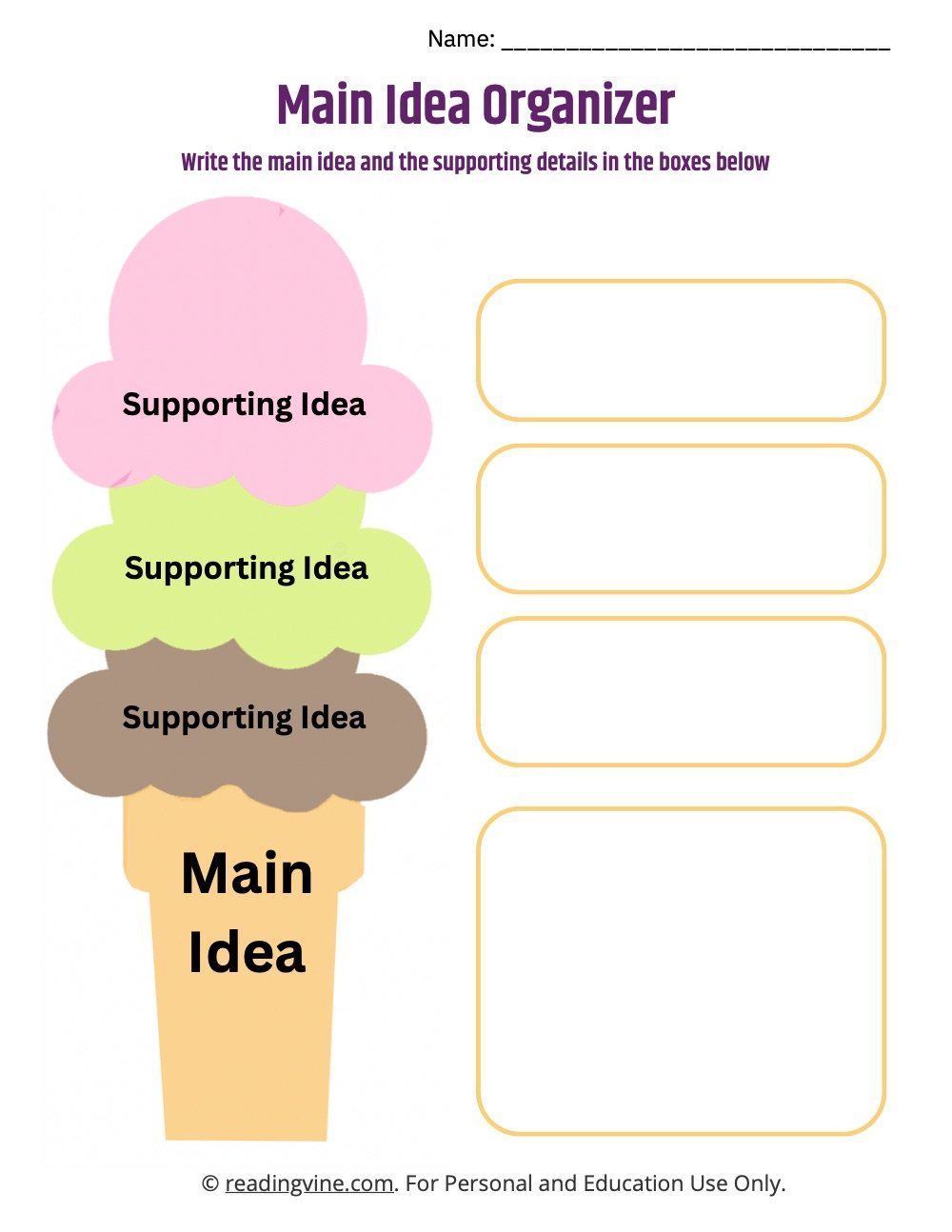 Main Idea Graphic Organizer with Free Printable Main Idea Graphic Organizer