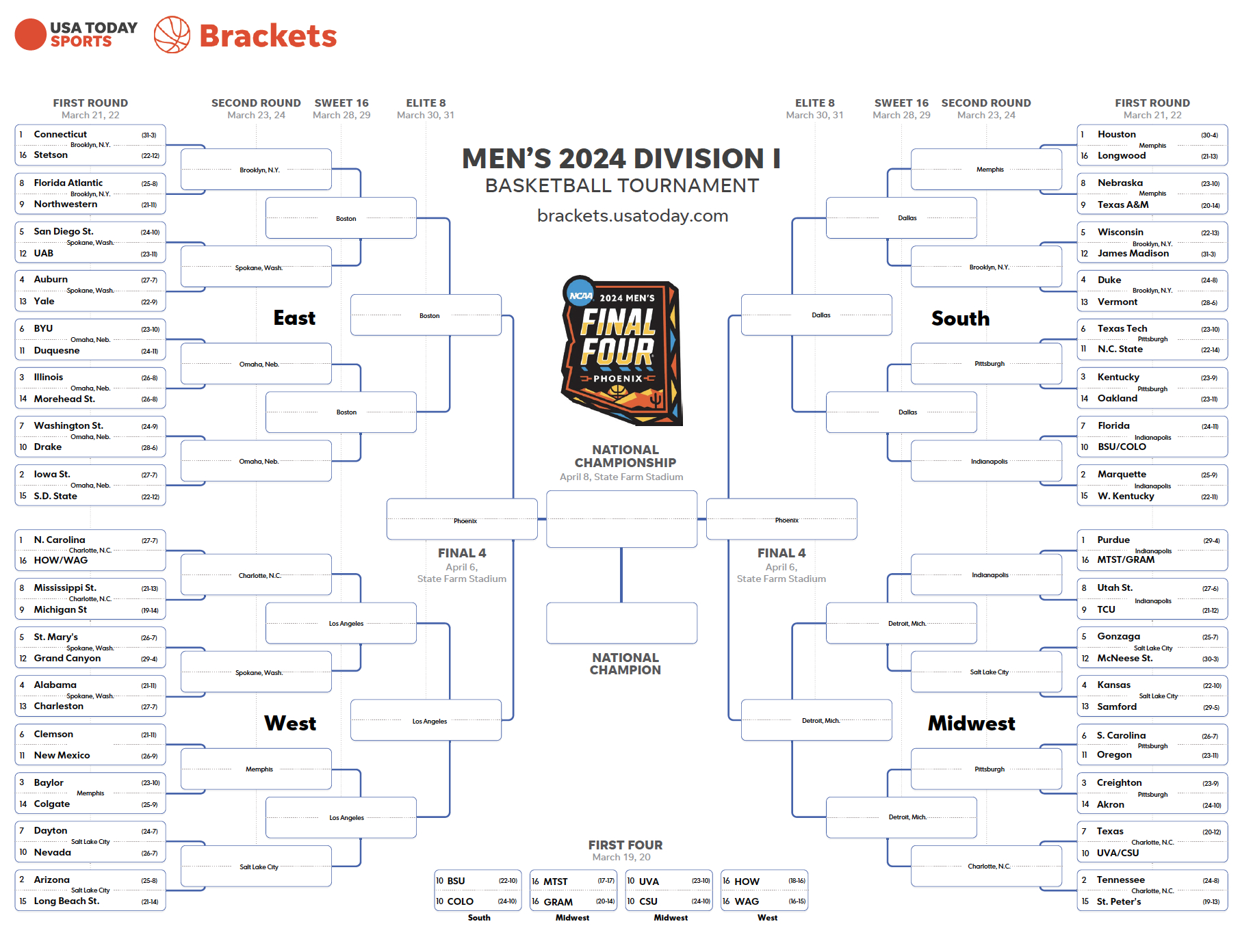 March Madness Free Printable Bracket: Ncaa Men&amp;#039;S Tournament intended for Free Printable Brackets Ncaa Basketball