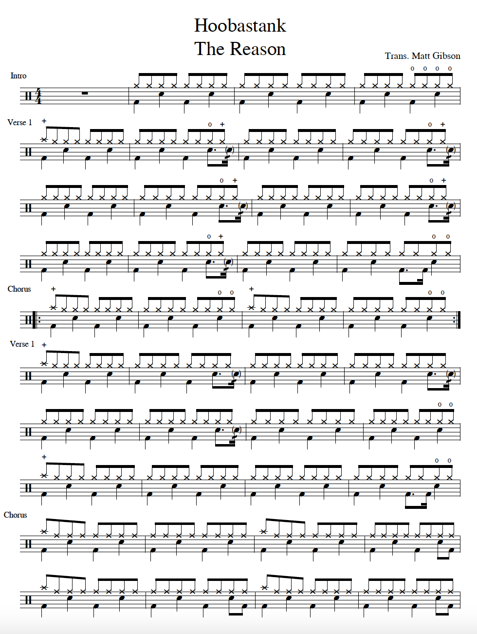 Matt Gibson Drums - Brisbane Based Drum Tutor with Free Printable Drum Sheet Music