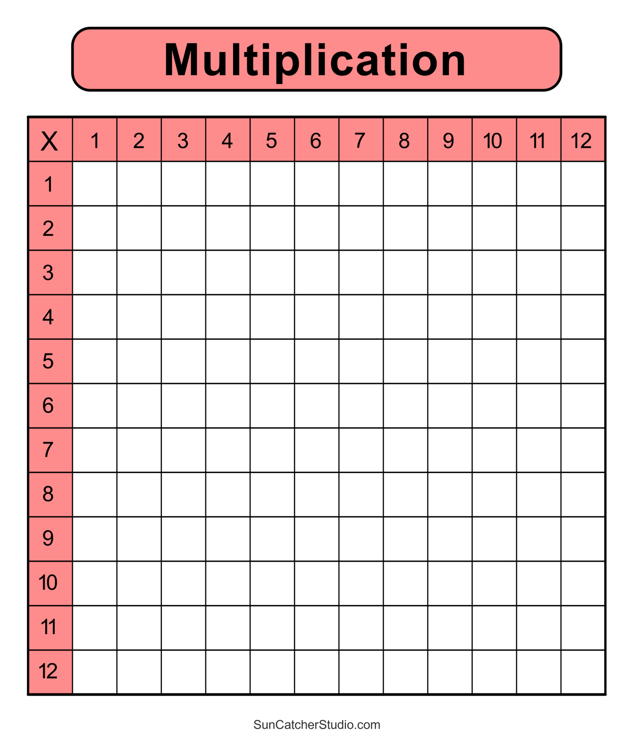 Multiplication Charts (Pdf): Free Printable Times Tables – Diy inside Free Printable Blank Multiplication Table 1-12