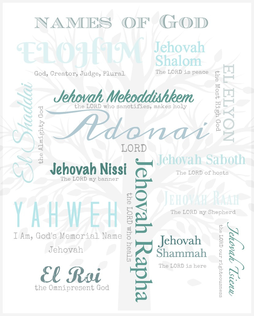 Names Of God Printable - Stonegable with regard to Free Printable Names Of God