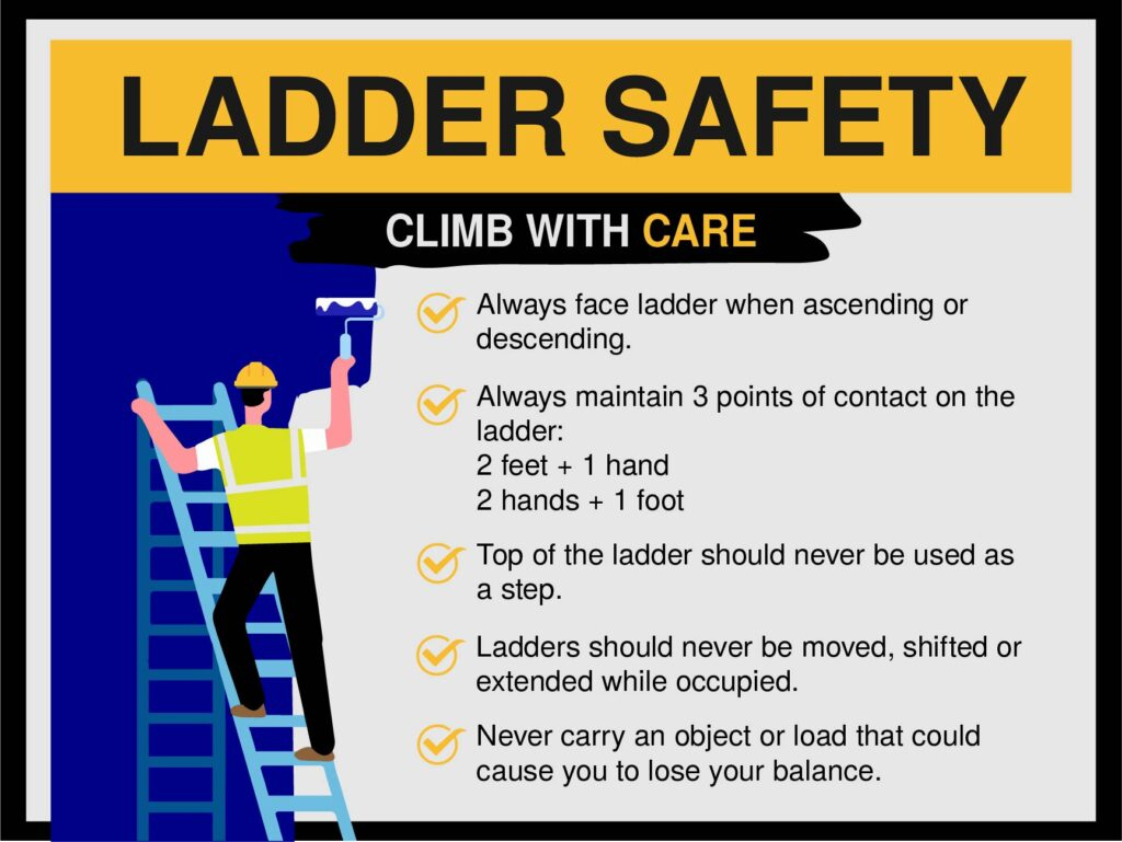 Osha Printable Posters Free - U.s. Safety throughout Free Printable Osha Posters