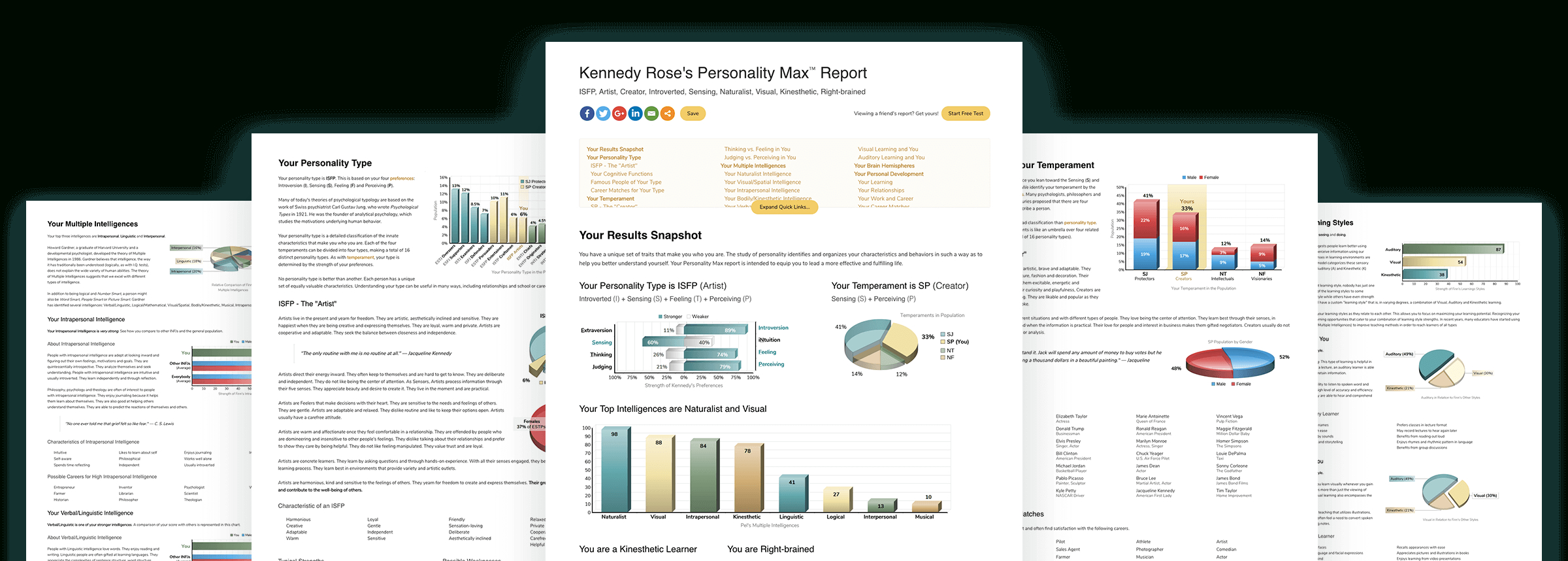 Personalitymax - 100% Free Personality Tests [No Registration] throughout Myers Briggs Personality Test Free Online Printable