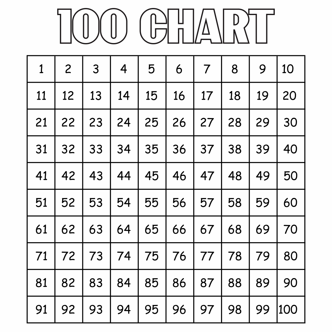 Printable 100 Chart | 100 Chart Printable, Hundreds Chart for Free Printable 100 Chart