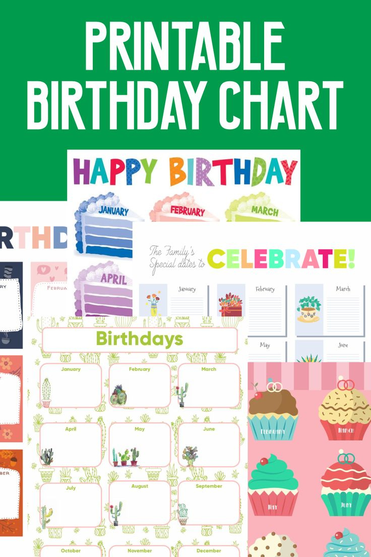 Printable Birthday Chart | Birthday Charts, Birthday Chart with regard to Free Printable Birthday Graph