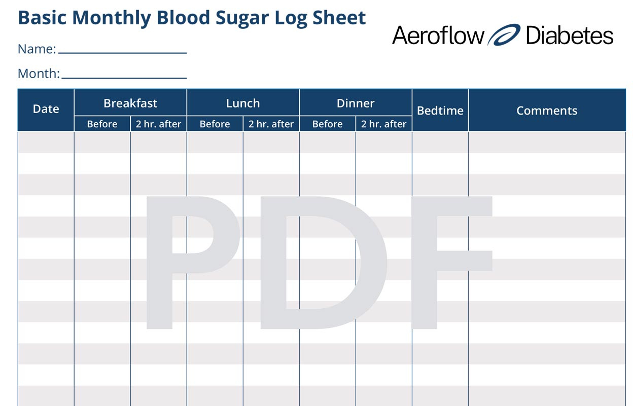 Printable Blood Sugar Log Sheet Pdf | Aeroflow Diabetes with Free Diabetic Log Book Printable