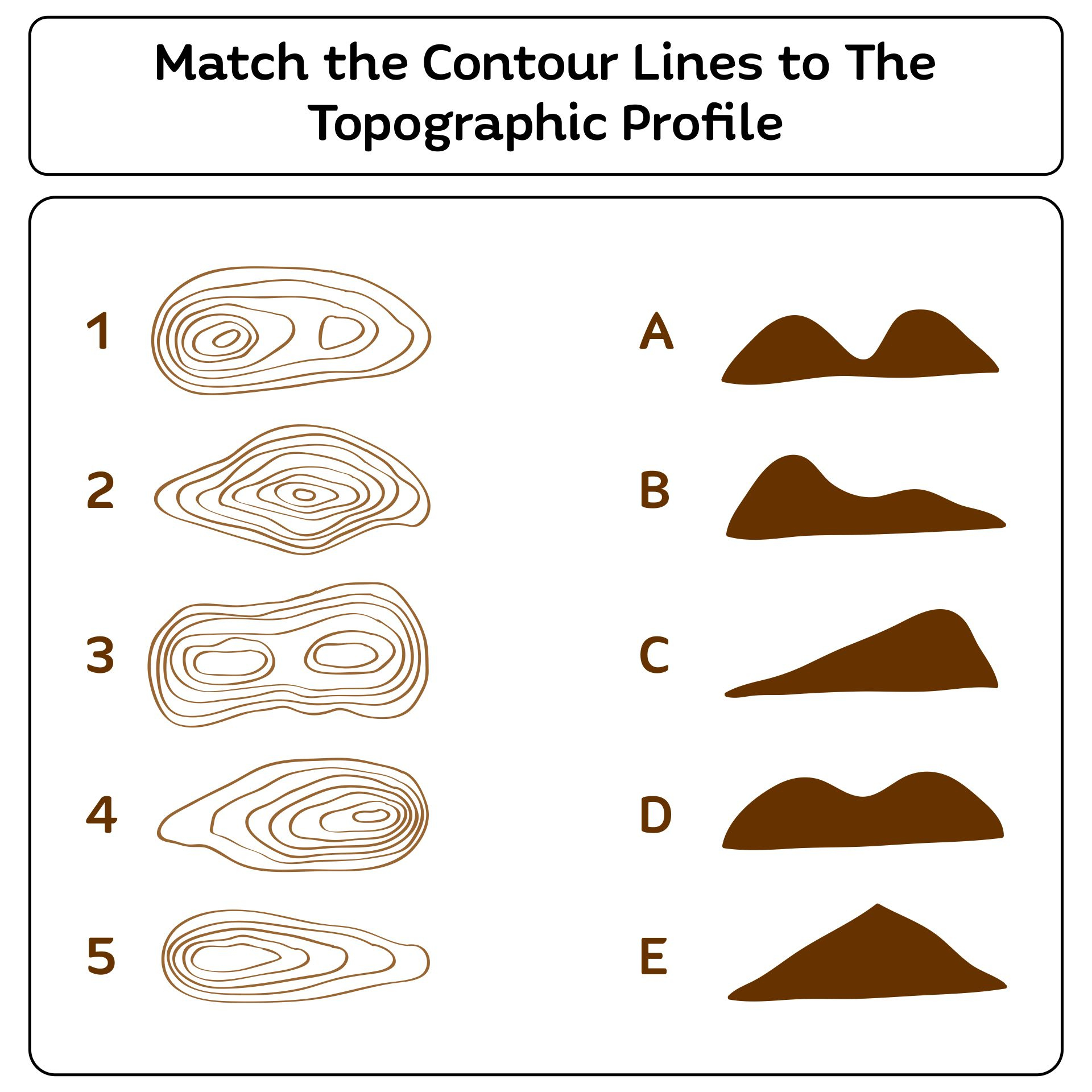 Printable Contour Lines Topographic Map Worksheets | Map throughout Free Printable Topo Maps