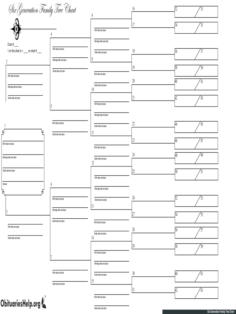 Printable Family Tree Template - Fill Online, Printable, Fillable throughout Free Printable Family Tree Charts