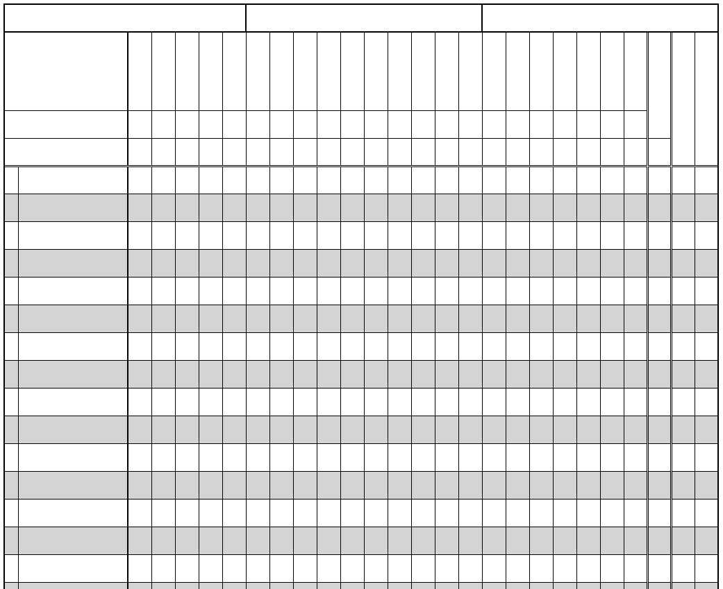 Printable Gradebook » The Spreadsheet Page in Free Printable Gradebook