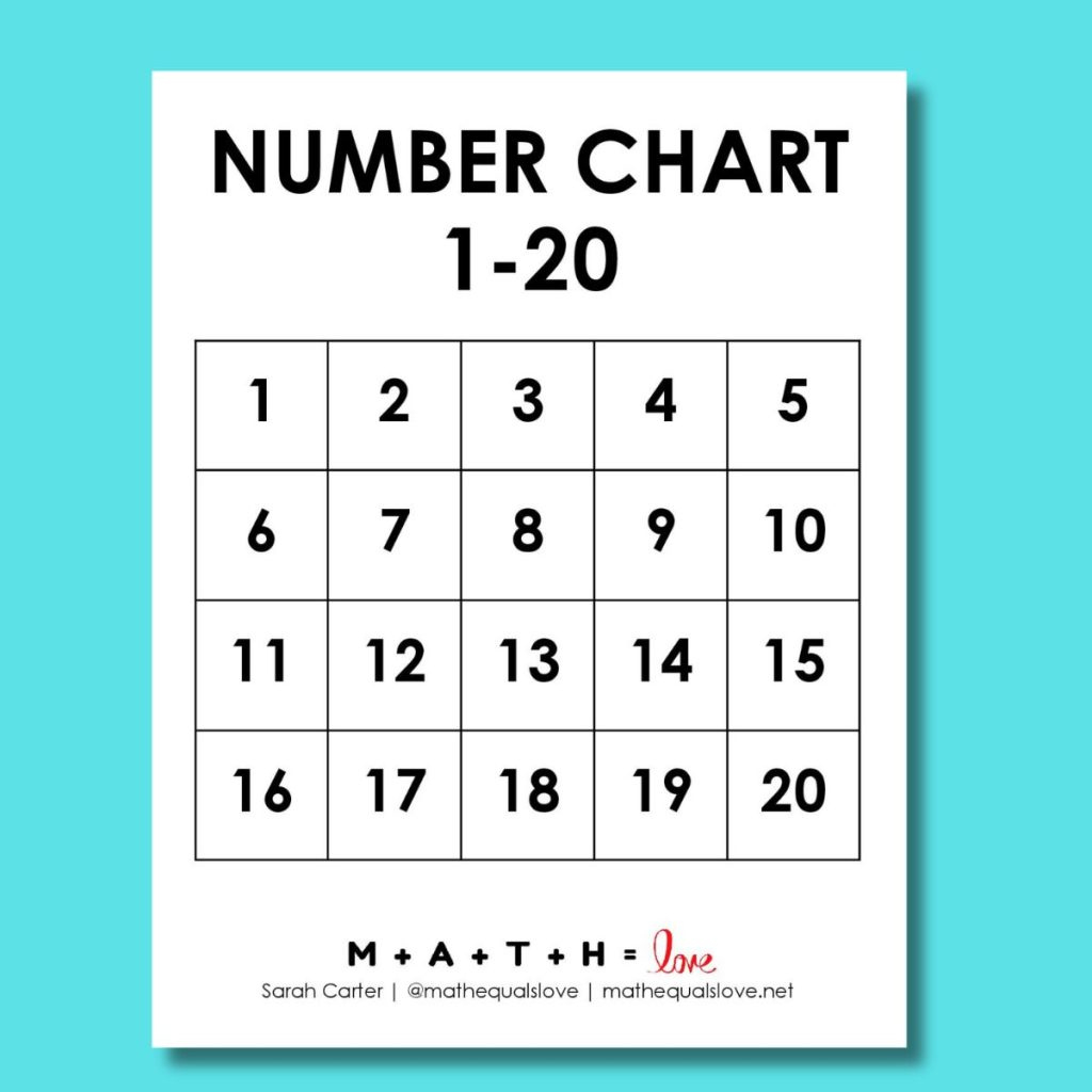 Printable Number Chart 1-20 (Free Pdf Templates) in Free Printable Numbers 1-20