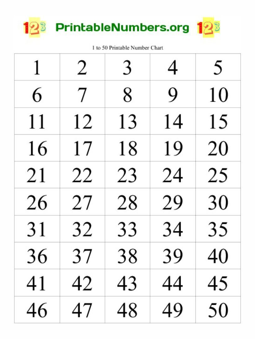 Printable Number Chart 1-50 | Free Printable Numbers, Number Chart within Free Printable Numbers 1-50