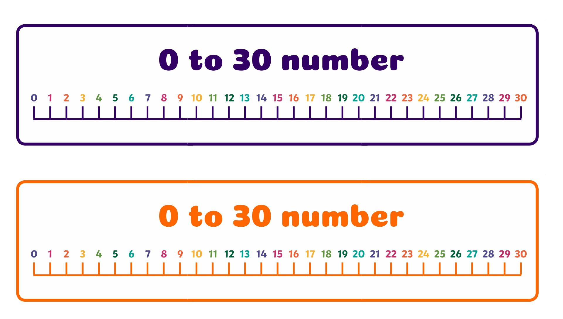 Printable Number Line 0 30 | Number Line, Printable Number Line within Free Printable Number Line To 30