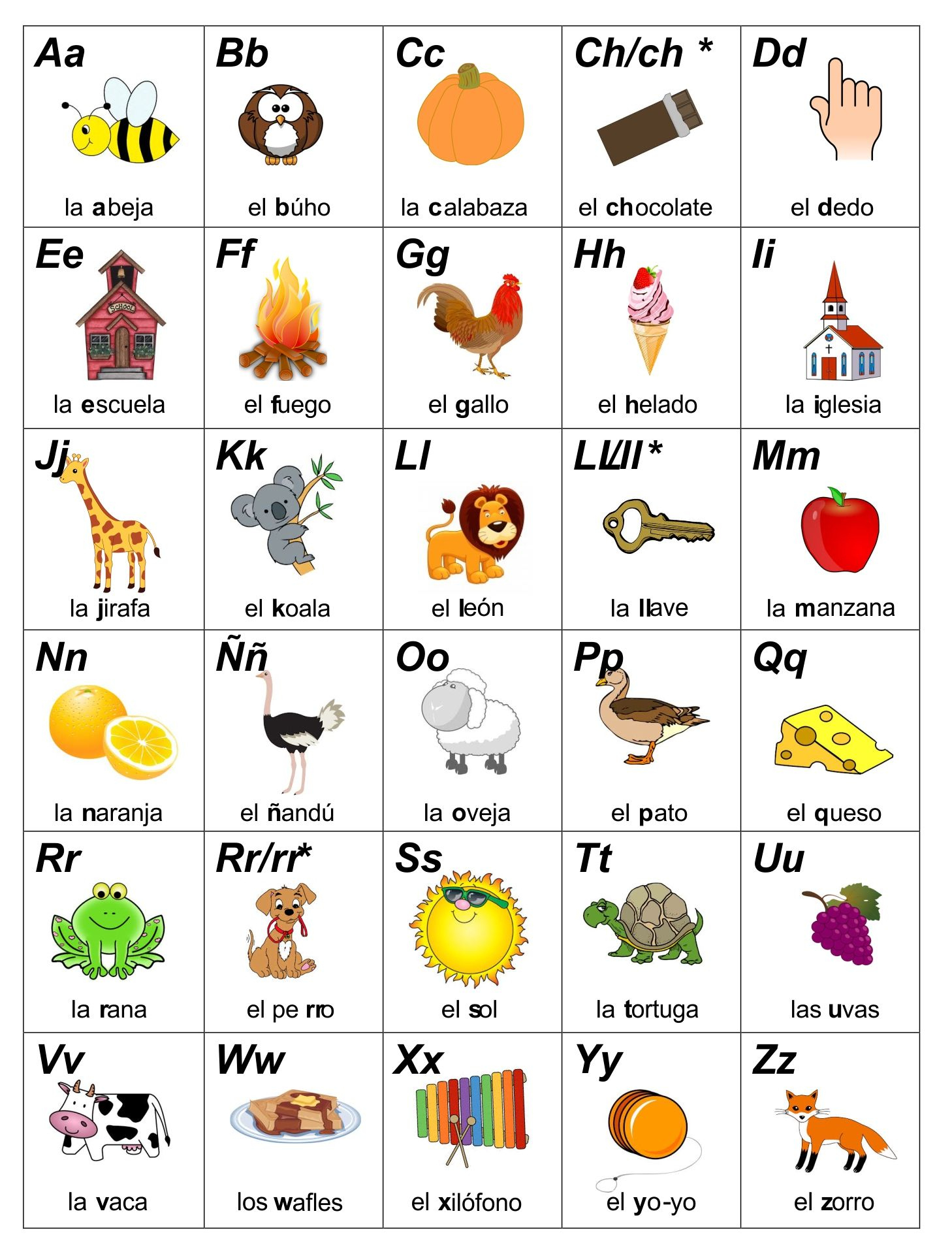 Printable Spanish Alphabet For Kids intended for Spanish Alphabet Flashcards Free Printable