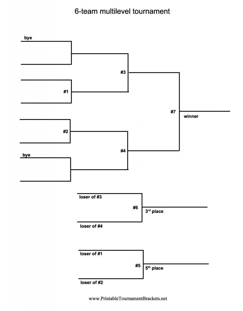 Printable Tournament Brackets | Free Printables in Free Printable Brackets