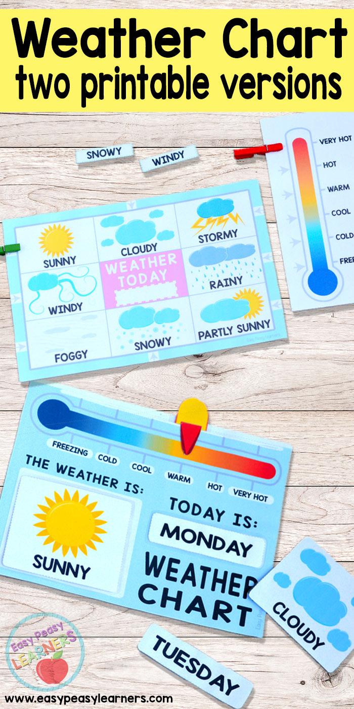 Printable Weather Charts - Easy Peasy Learners inside Free Printable Weather Chart for Preschool