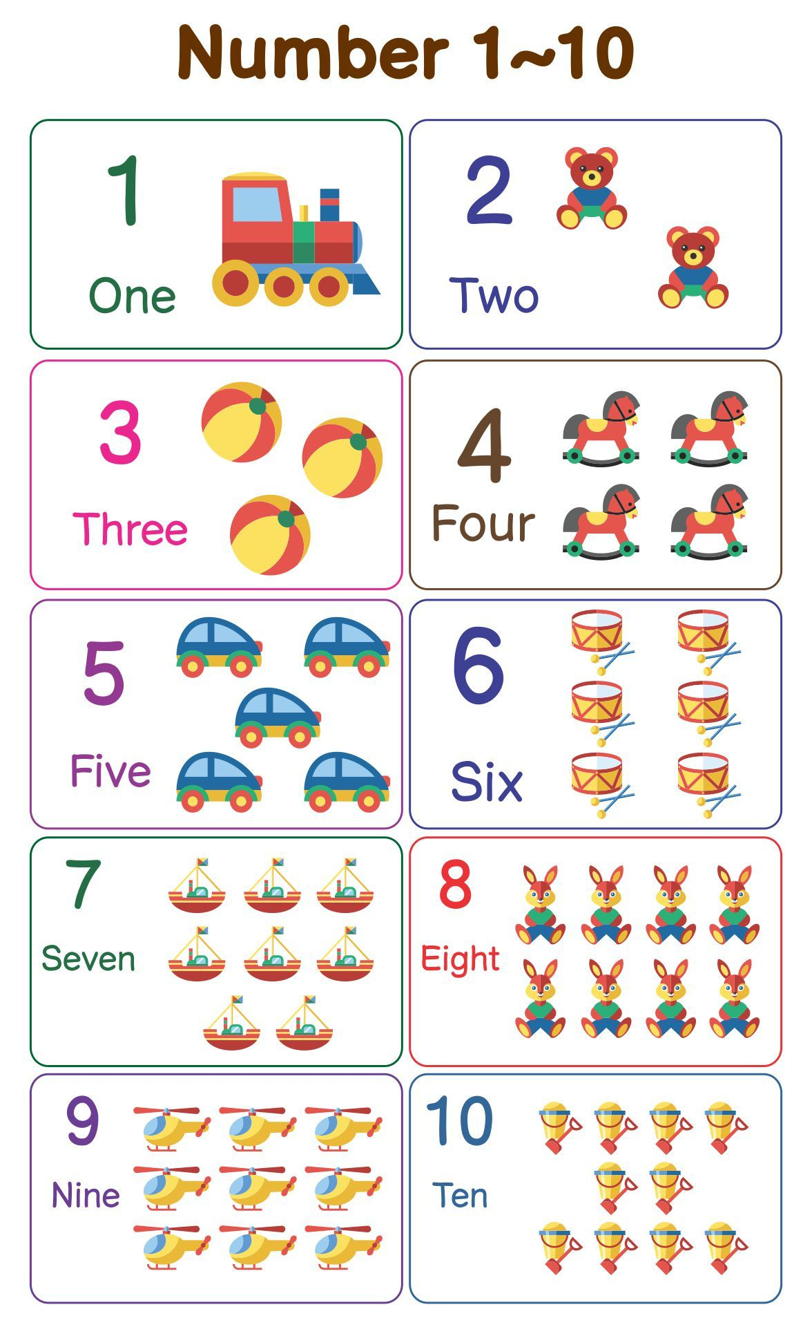 Printables Number Chart 1-10 With Pictures with Free Printable Number Chart 1-10