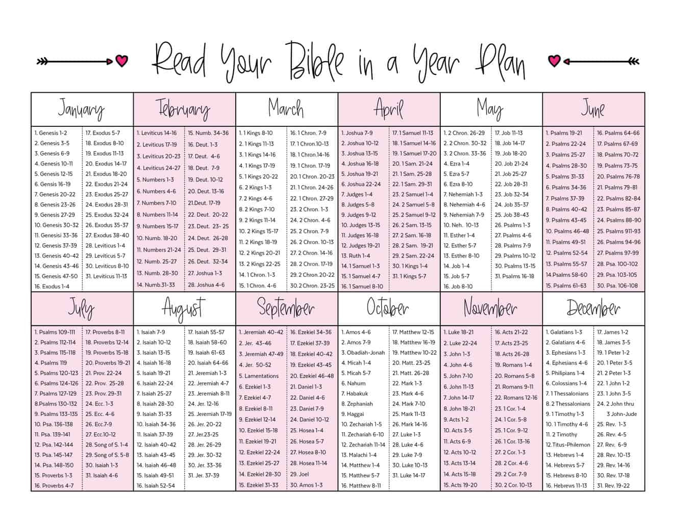 Read Your Bible In A Year Plan - The Fervent Mama within Read the Bible in a Year Plan Printable Free