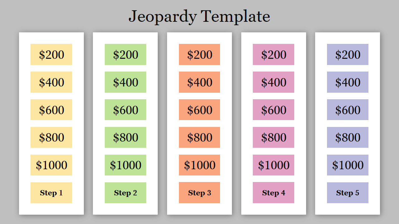 Ready To Use Jeopardy Template Free Presentation Slide for Free Printable Jeopardy Template