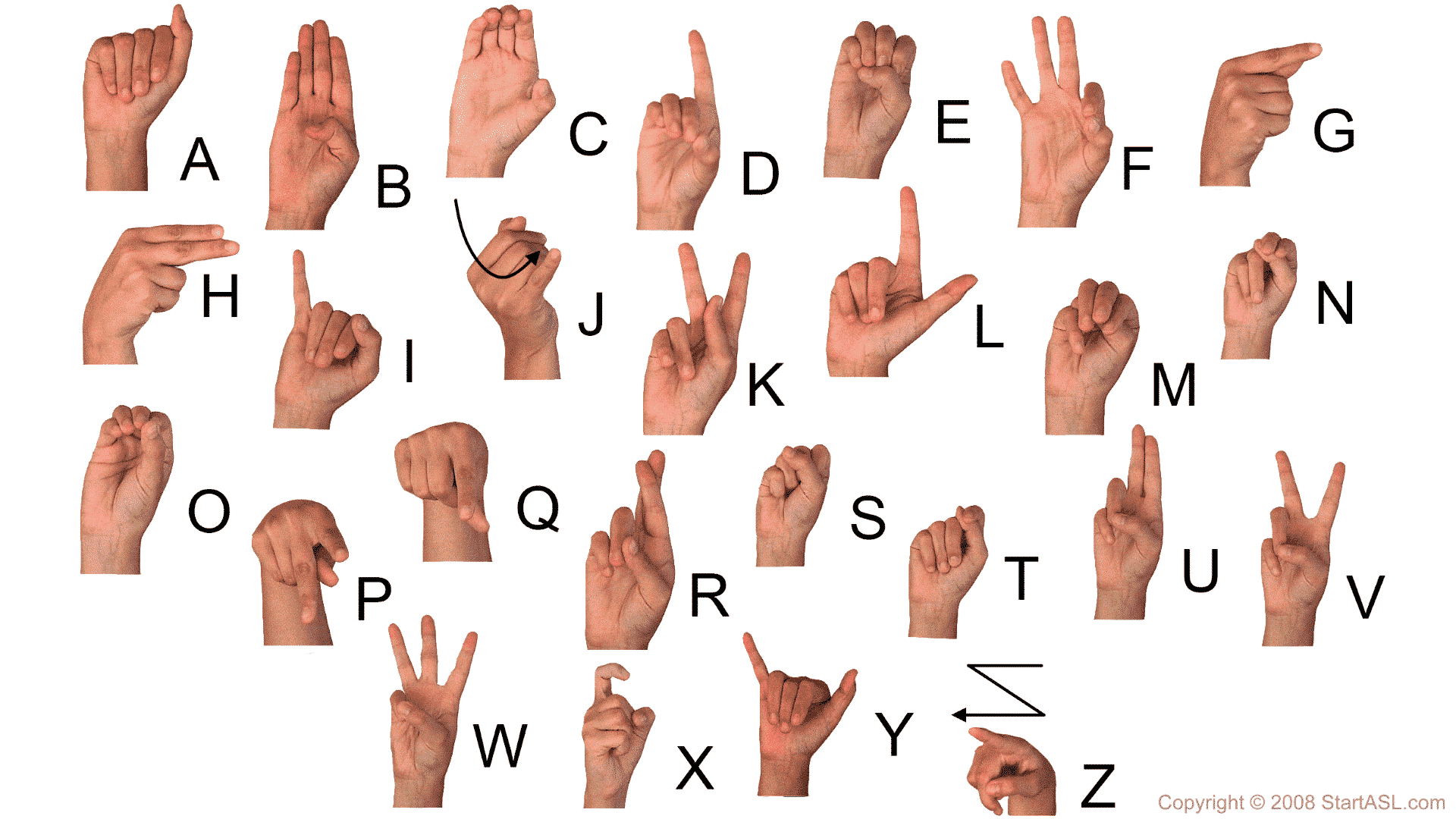 Sign Language Alphabet | 6 Free Downloads To Learn It Fast | Start Asl inside Free Printable Sign Language Dictionary