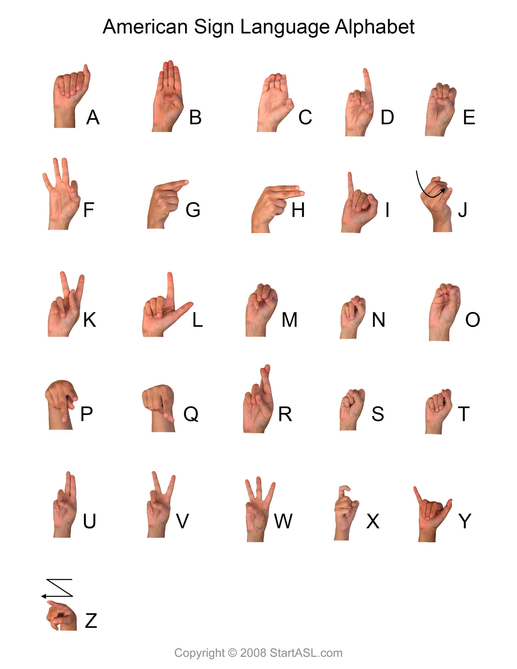 Sign Language Alphabet | 6 Free Downloads To Learn It Fast | Start Asl intended for Free Printable Sign Language Dictionary