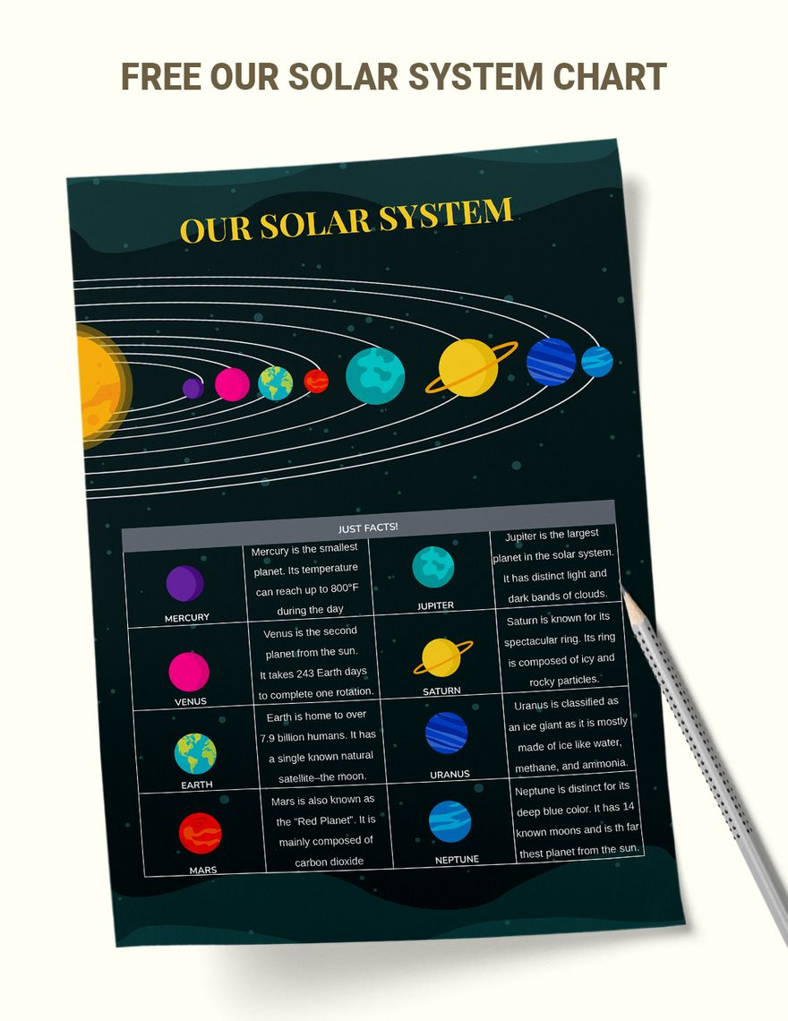 Solar System Chart For Kids In Illustrator, Pdf - Download pertaining to Solar System Charts Free Printable