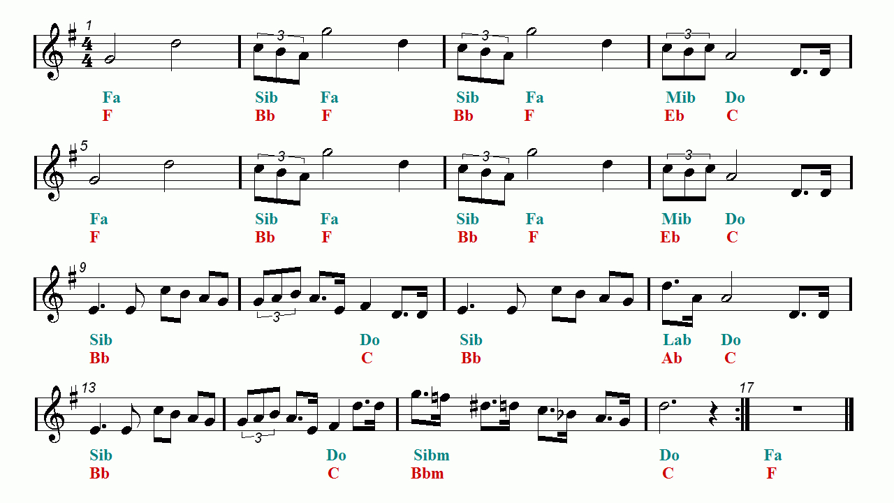 Star Wars Main Title Trumpet Sheet Music | Easy Music in Free Printable Trumpet Sheet Music Star Wars