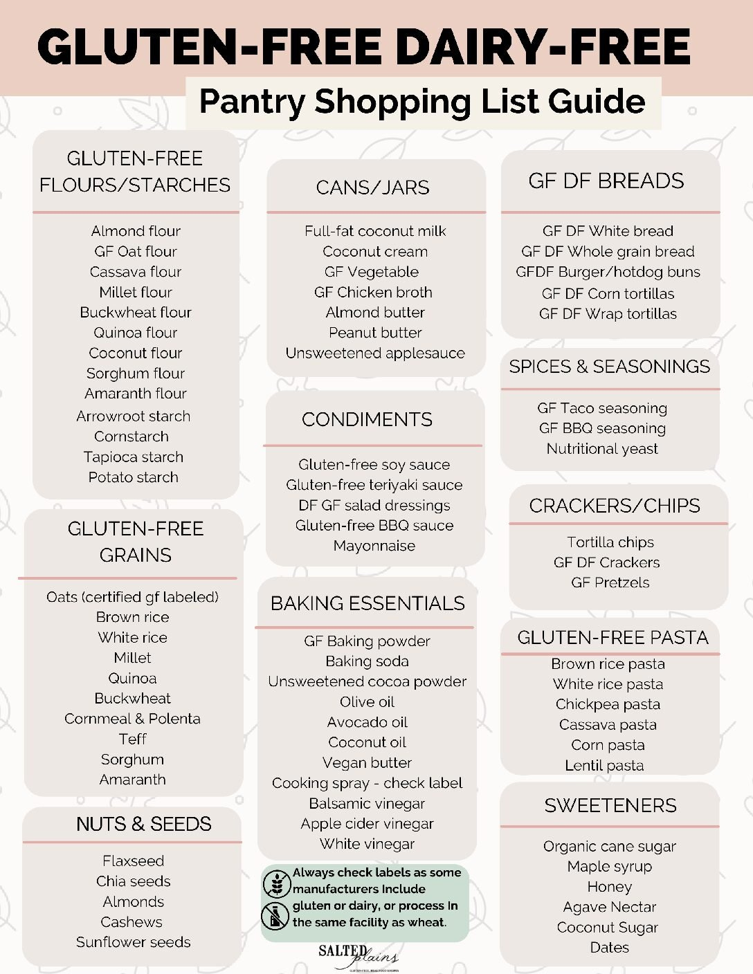 Stocking A Gluten-Free Dairy-Free Pantry – Salted Plains with Gluten Free Food List Printable