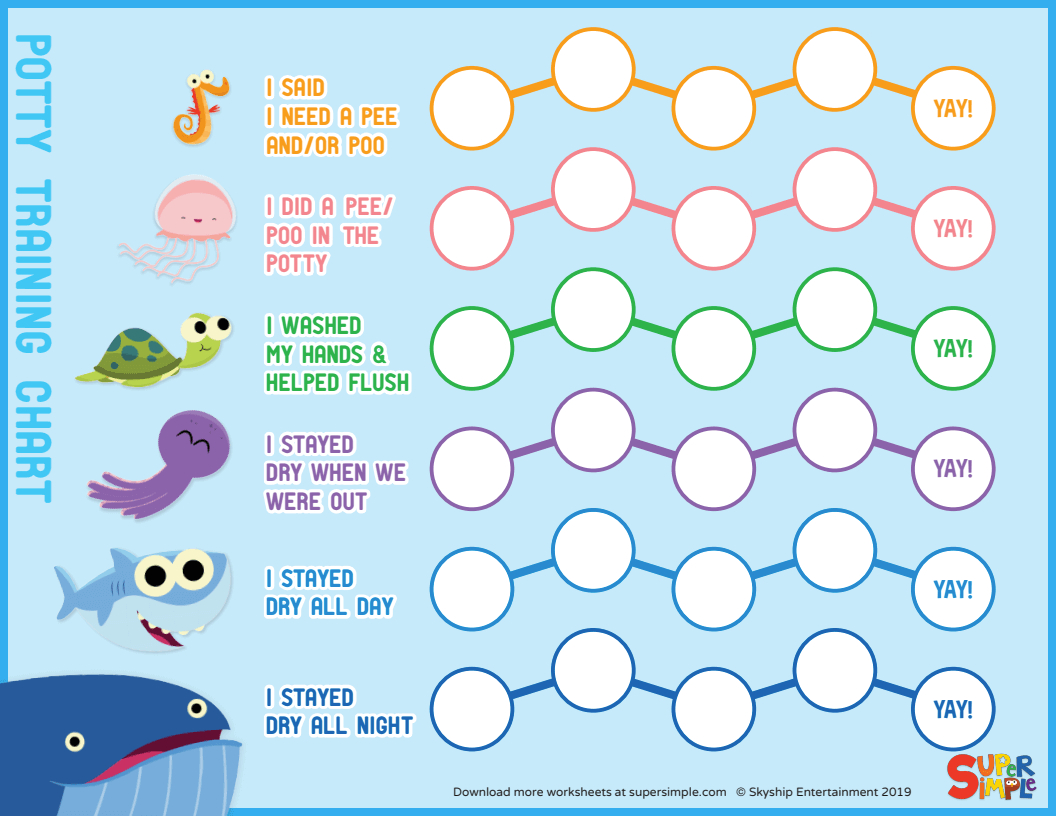 Super Simple Potty Training Chart - Super Simple intended for Free Printable Potty Training Charts