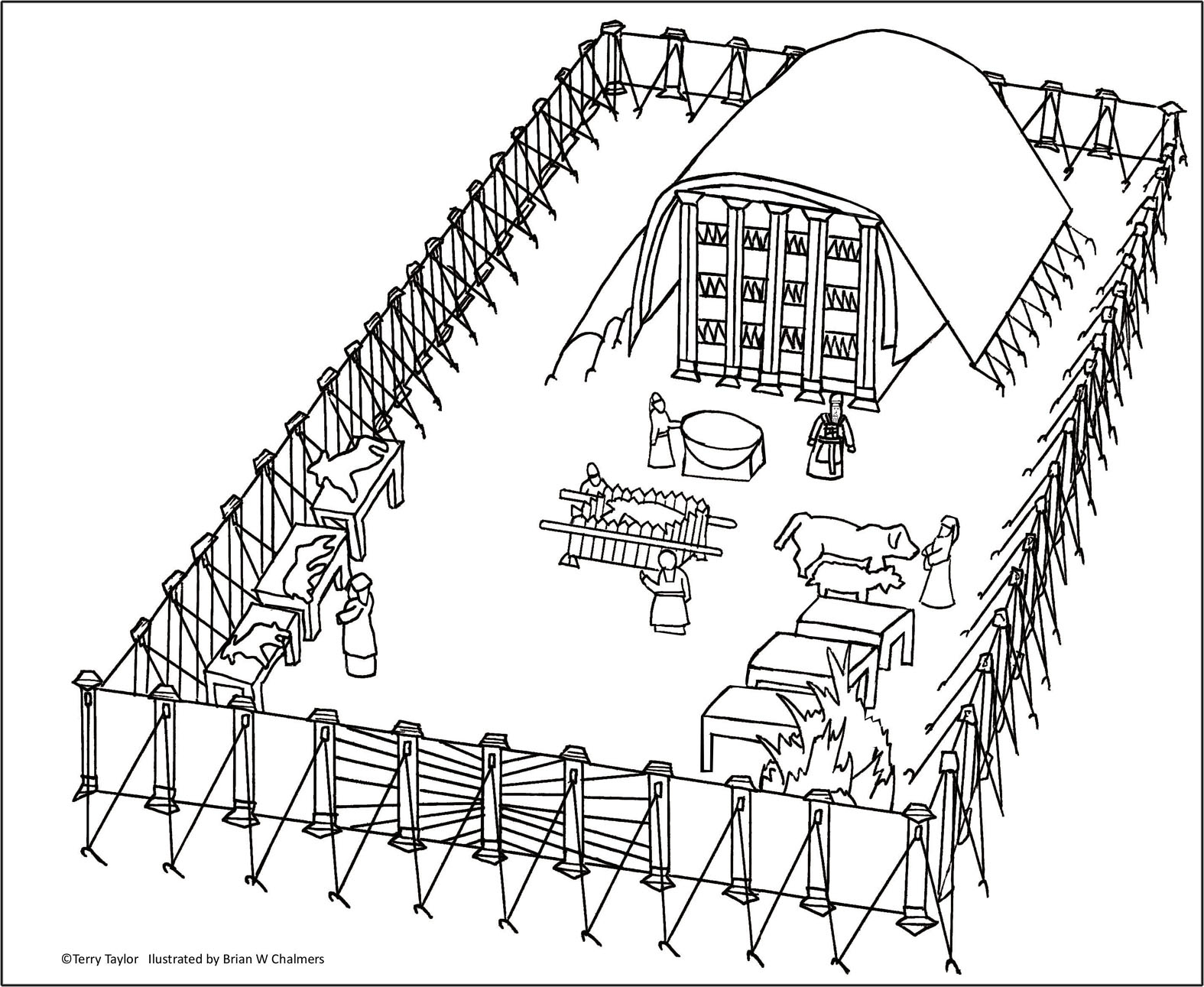 Tabernacle Lesson For Kids Sunday School within Free Printable Pictures of the Tabernacle