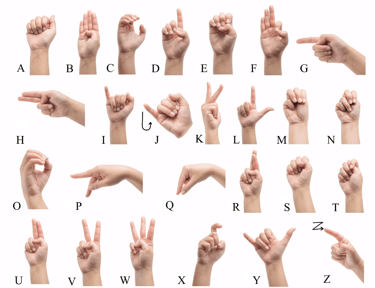 The Sign Language Alphabet Printable: Free Pdf Downloads with regard to Free Printable American Sign Language Alphabet