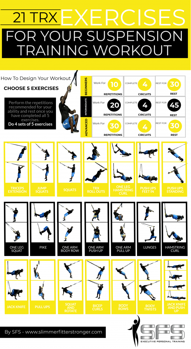 Trx Printable Workouts in Free Printable Trx Workouts