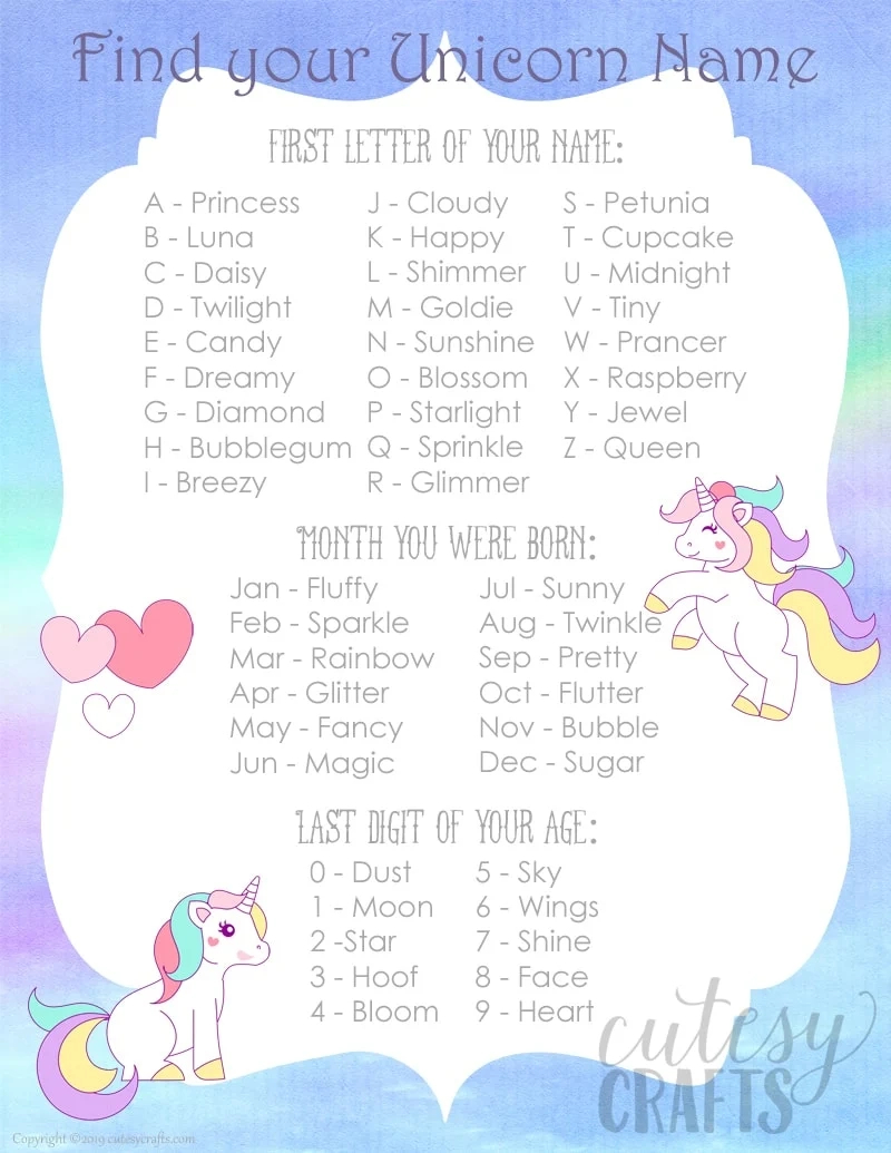 Unicorn Party Game - Unicorn Names! - Cutesy Crafts inside Unicorn Name Free Printable