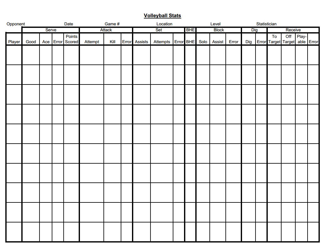 Volleyball Stat Sheet For Better Performance with Printable Volleyball Stat Sheets Free