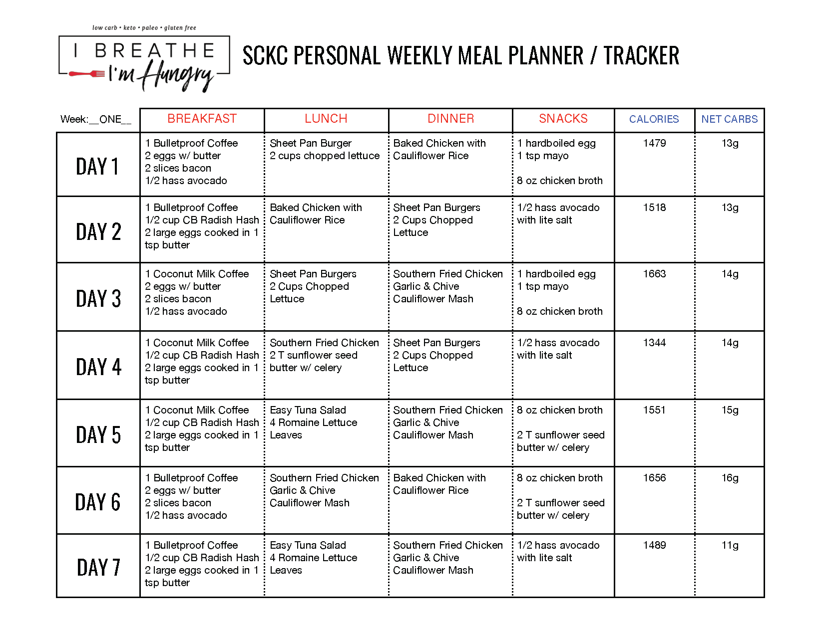 Week 1 Squeaky Clean Keto Challenge Meal Plan - Free intended for Free Printable Low Carb Diet Plans