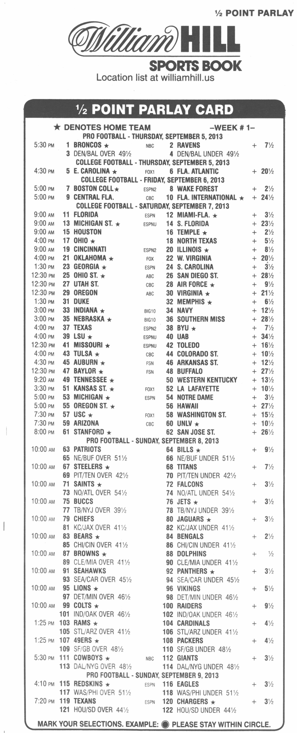 What Are Parlay Bets In The Nfl? regarding Free Printable Football Parlay Cards